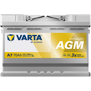 АКУМУЛАТОР ВАРТА DYNAMIC AGM 12/70/760A A7 570 901 076 J382 автомобилен продукт ShakiAuto